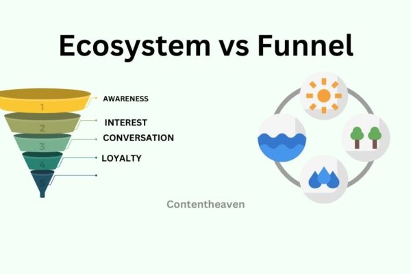 Ecosystem vs Funnel