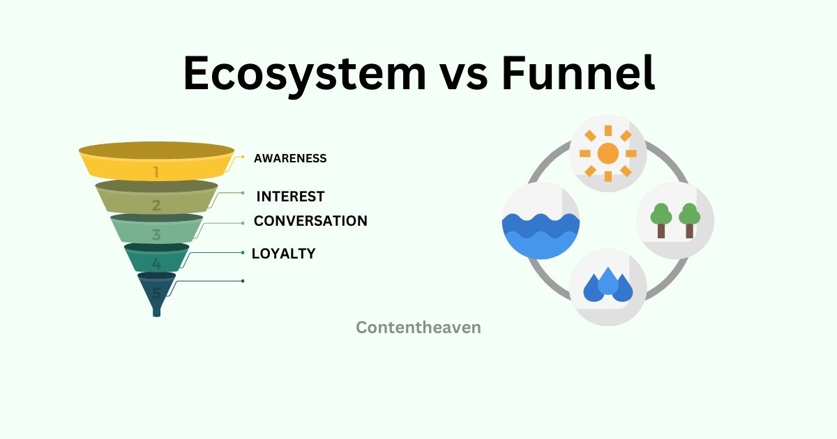 Ecosystem vs Funnel